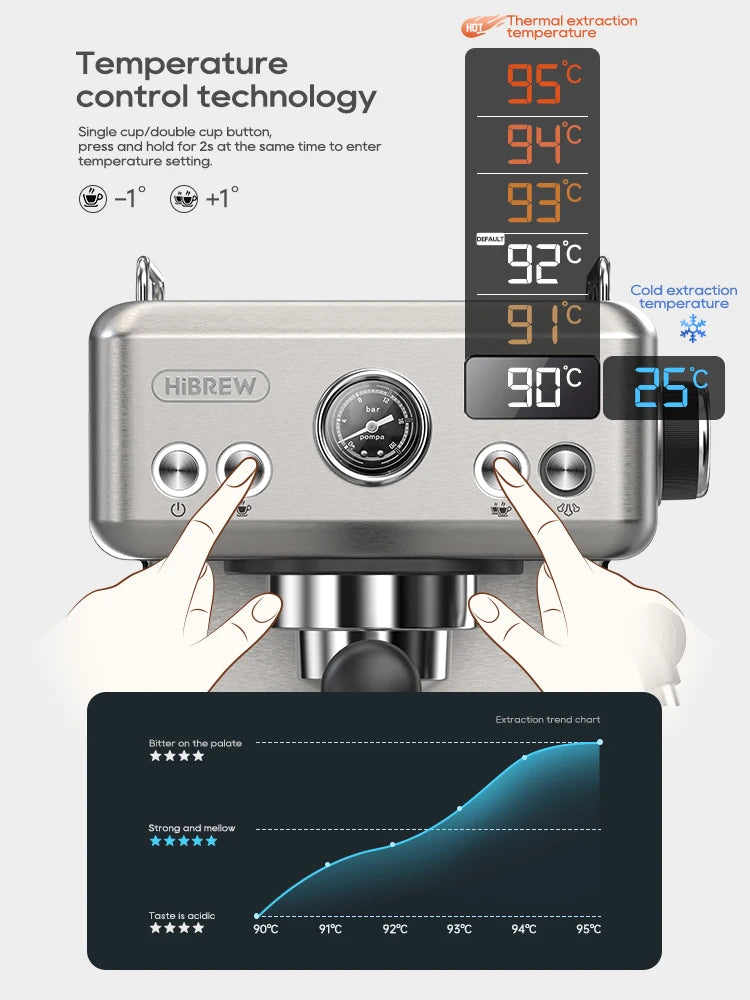 Premium Home Espresso Maker™
