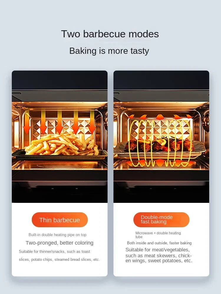 Effortless Kitchen Master™