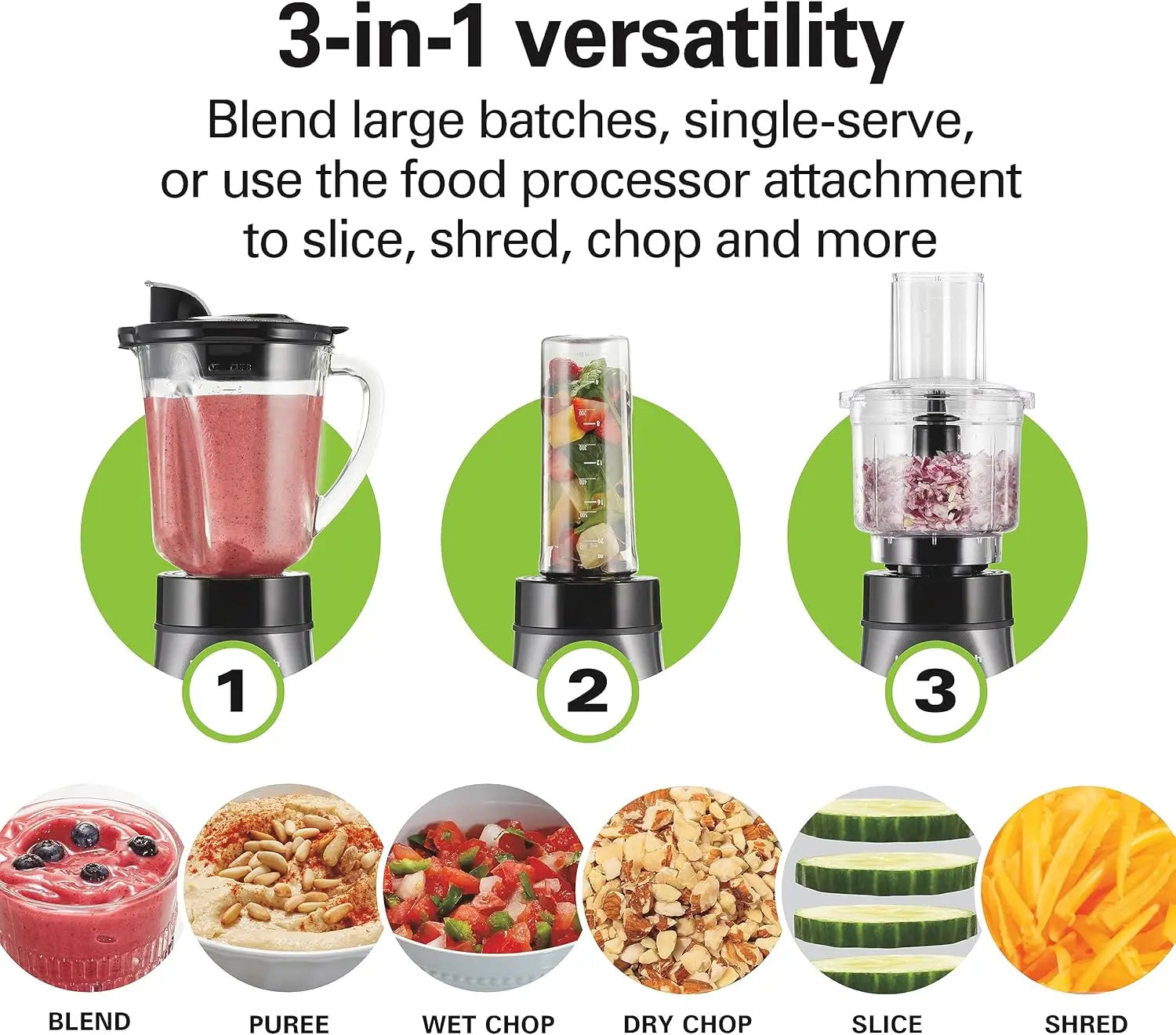 Ultimate Kitchen Blender & Processor™